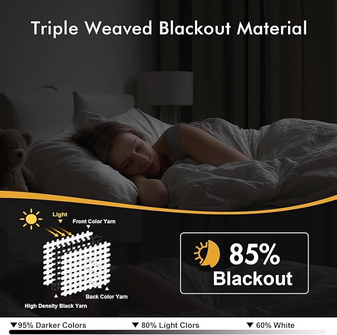 MIULEE Beige Blackout Curtains for Bedroom Living Room 84 Inches Long 2 Panels, Thermal Insulated Room Darkening Drapes Solid Grommet Noise Reduction Light Blocking Window Treatments 50x84 Inch