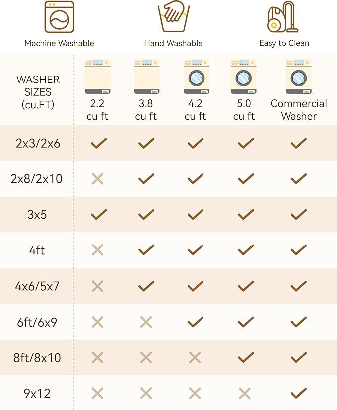 Area Rugs 2'x6' Runner Rug Non Slip Washable for Kitchen Hallway Bedroom Beside Laundry Room Bathroom Rug, Floor Carpet, Light Gray Grey White
