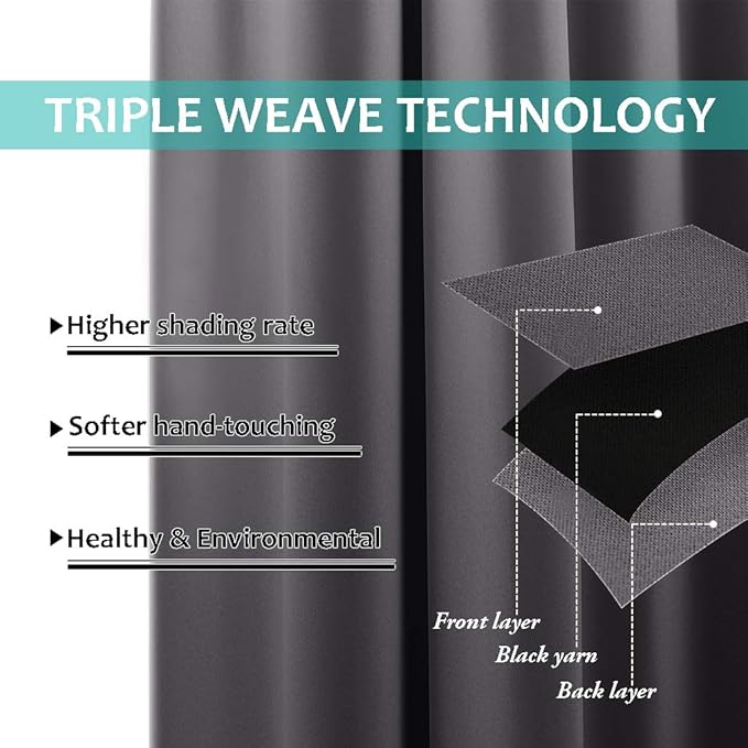 NICETOWN Grey Full Shade Curtain Panels, 37" Wide x 80" Long, Gray, Pair of Thermal Insulated & Energy Efficiency Blackout Curtains for Living Room Windows, Lined Silky Performance Window Dressing