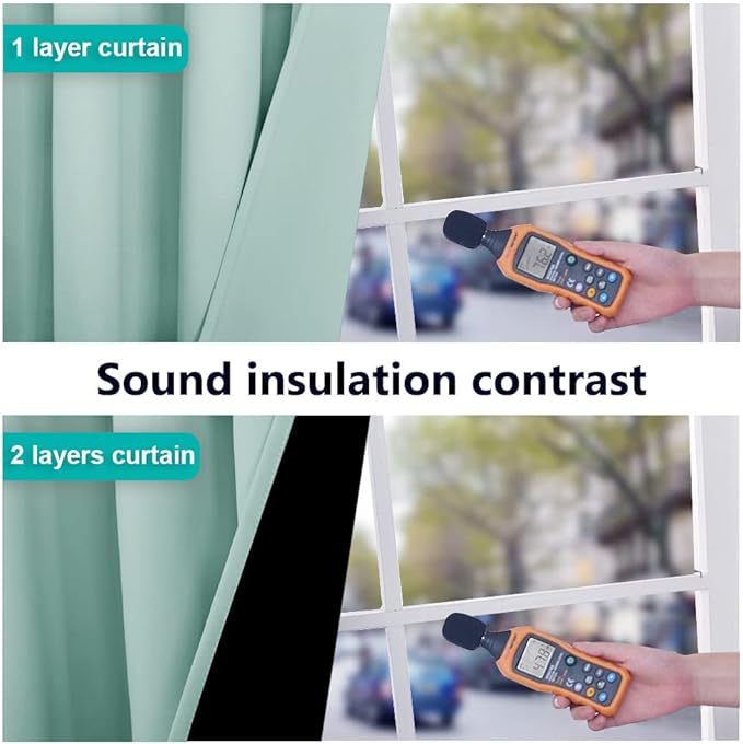 NICETOWN Aqua Blue 100% Blackout Lined Curtains, 2 Thick Layers Narrow Wide Window Treatment Panels Thermal Insulated Drapes for Kitchen Small Window (1 Pair, 37" Width x 63" Length Each Panel)