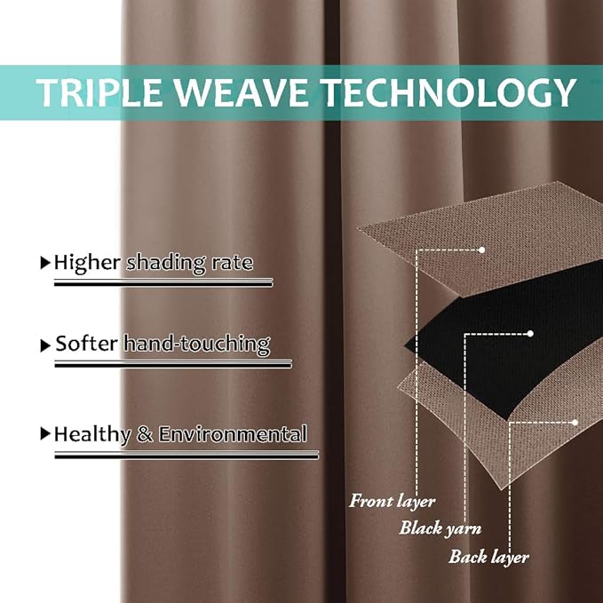NICETOWN Living Room Completely Shaded Draperies, Privacy Protection & Noise Reducing Ring Top Drapes, Black Lined Insulated Window Treatment Curtain Panels(Cappuccino, 2 Pieces, W37 x L84)