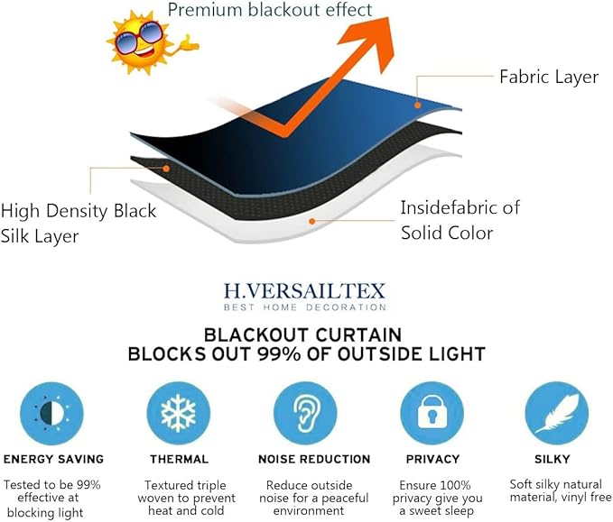 H.VERSAILTEX Blackout Curtains for Sliding Glass Door Room Divider Curtains Noise Reduce Barrier Curtain Panel Portable Window Screen Sliding Partition, W120 x L96 inches/8' Tall by 10' Wide, Stone