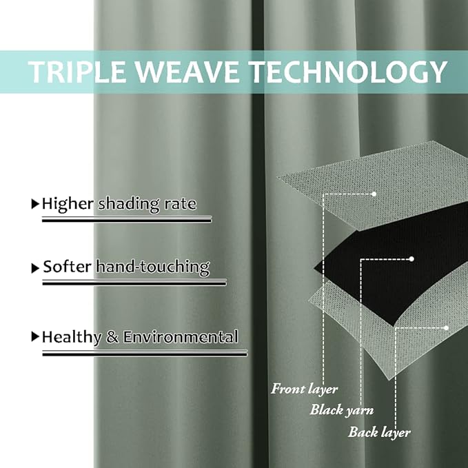 NICETOWN Greyish Green 100% Blackout Lined Curtains, 2 Thick Layers Completely Blackout Window Treatment Thermal Insulated Drapes for Kitchen/Bedroom (1 Pair, 62" Width x 63" Length Each Panel)
