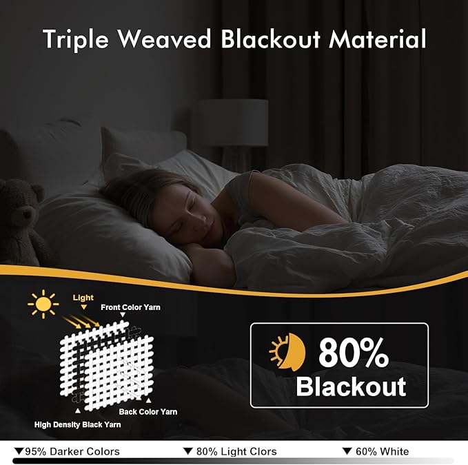 MIULEE Cream Beige Blackout Curtains for Bedroom Living Room 84 Inches Long 2 Panels, Thermal Insulated Room Darkening Drapes Solid Grommet Noise Reduction Light Blocking Window Treatments 50x84 Inch