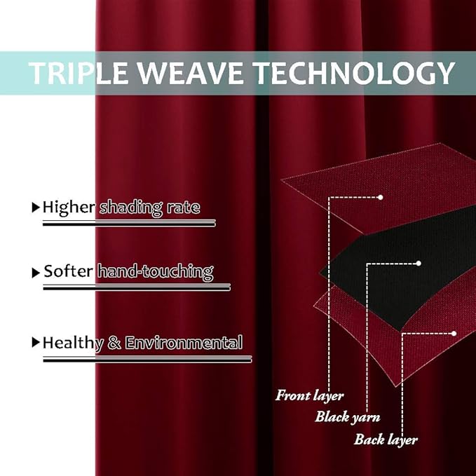NICETOWN Cold Blocking Curtains, Truly Blackout Drapes, Heavy-Duty Full Light Shading Curtain Set with Black Liner Backing for Villa/Hall/Dorm（Burgundy Red, Set of 2, 52 inches Wide x 95 inches Long