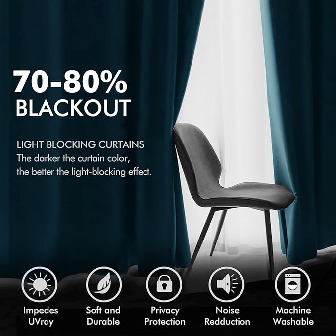 MIULEE Blue Velvet Curtains 72 Inches Length Blackout Curtains Thermal Insulated Soundproof Room Darkening Grommet Curtains/Drapes for Living Room Bedroom 52 x 72 Inch 2 Pcs Peacock Blue