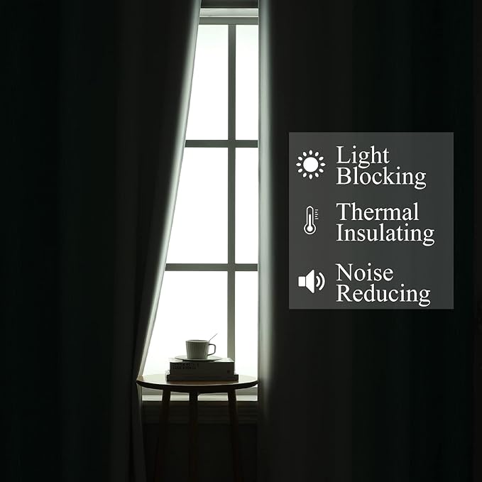 Estelar Textiler Teal and Greyish White Ombre Blackout Curtains 72 Inches Length for Bedroom, Thermal Insulated Light Blocking Grommet Gradient Blackout Drapes for Living Room, 42Wx72L, 2 Panels