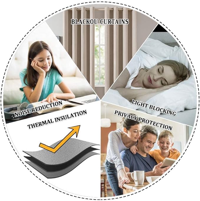 MIULEE 100% Blackout Linen Textured Curtains for Bedroom Solid Thermal Insulated Bright White Grommet Room Darkening Curtains & Drapes Luxury Decor for Living Room Nursery 52 x 96 Inch (2 Panels)