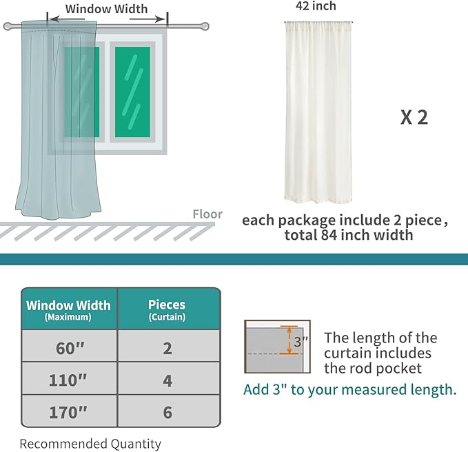 BGment White Linen Curtains 54 Inch Length for Living Room - Rod Pocket Textured Drapes Light Filtering for Bedroom Country Decorative Lightweight Natural Rustic, 2 Panels Set, 42 X 54 Inch