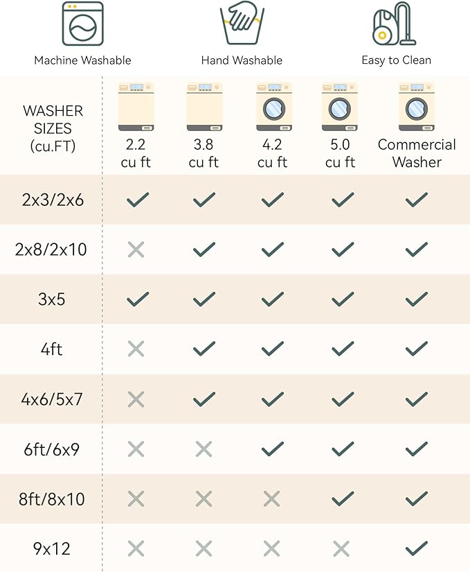 RELEANY Area Rugs 5'x8' Washable Non-Slip, Floral Vintage Distress Print Pattern Medallion Carpet for Living Room Bedroom Dining Room, Teal Green Lake Blue Turquoise