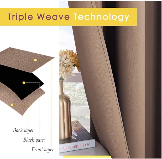 NICETOWN Window Draperies Blackout Curtain Panels, Window Treatment Thermal Insulated Solid Grommet Blackout Drapes for Bedroom (1 Pair, 70 by 84 inches, Cappuccino)