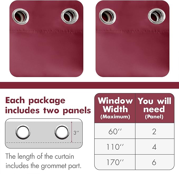 MIULEE Christmas Blackout Curtains, Room Darkening Thermal Insulated Drapes Solid Window Treatment Set Grommet Top Light Blocking Curtain for Living Room/Bedroom 2 Panels 42x84 inch,Wine Red