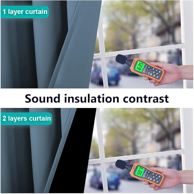 NICETOWN 100% Blackout Short Curtains with Black Liners, 2 Panels, 37" W by 60" L, Smoky Blue, Solid Thermal Insulated Full Blackout 2-Layer Lined Drapes, Energy Efficiency Window Drapes for Bedroom