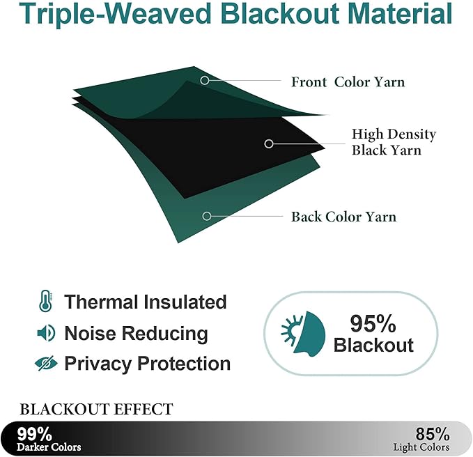 ChrisDowa Blackout Curtains 78 inches Long for Bedroom - 2 Panels Set Grommet Thermal Insulated Room Darkening Curtains for Living Room (Forest Green, 42 x 78 Inch)