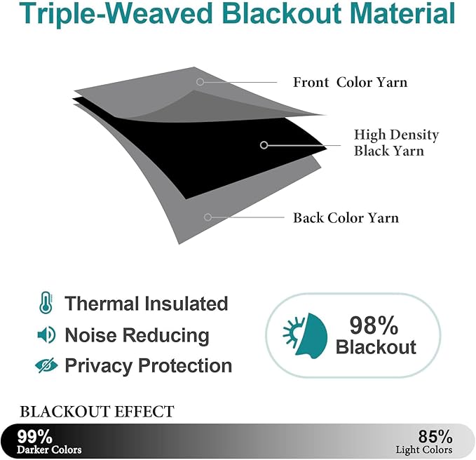 ChrisDowa Blackout Curtains 70 inches Wide for Bedroom - 2 Panels Set Extra Wide Grommet Thermal Insulated Room Darkening Curtains for Living Room (Grey, 70 x 84 Inch)