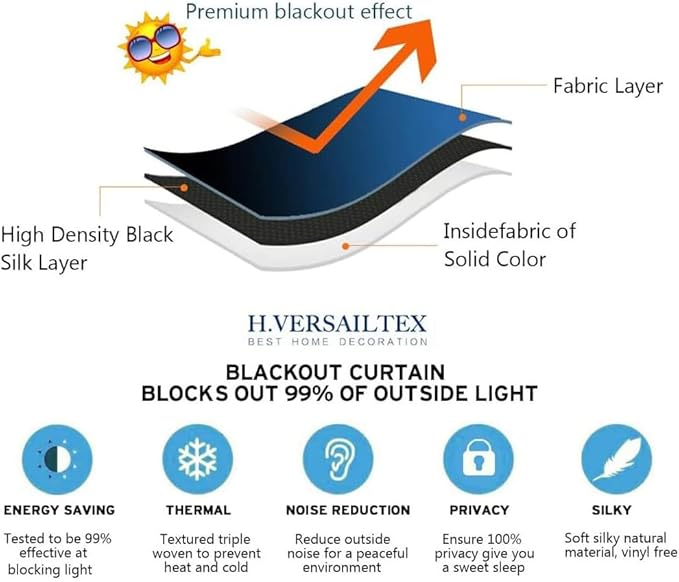H.VERSAILTEX Blackout Patio Curtains 100 x 84 Inches for Sliding Door Extral Wide Blackout Curtain Panels Thermal Insulated Room Divider - Grommet Top, 7' Tall by 8.5' Wide - Pale Oak
