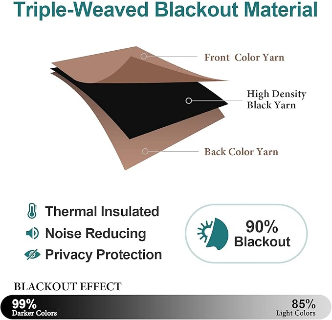 ChrisDowa Blackout Curtains 78 inches Long for Bedroom - 2 Panels Set Grommet Thermal Insulated Room Darkening Curtains for Living Room (Cappuccino, 42 x 78 Inch)