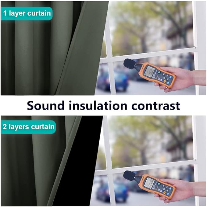 NICETOWN Dark Mallard 100% Blackout Lined Curtains, 2 Thick Layers Completely Blackout Window Treatment Thermal Insulated Drapes for Kitchen/Bedroom (1 Pair, 52" Width x 63" Length Each Panel)