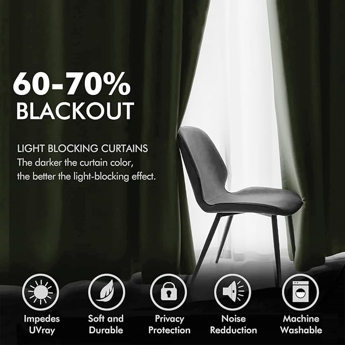 MIULEE Sage Green Elegant Grommet Curtains Polyester Thermal Insulated Soundproof Room Darkening Velvet Curtains/Drapes for Classical Living Room Bedroom Decor 52 x 90 Inch Set of 2