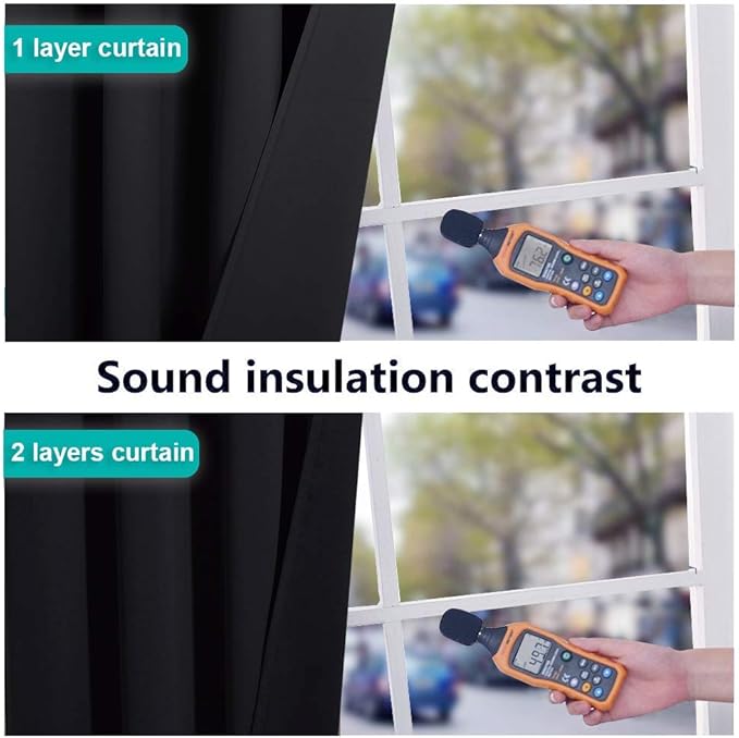 NICETOWN High-End Thermal Curtains, Full Blackout Curtains 84 Inches Long for Dining Room, Soundproof Window Treatment Drapes for Hall Room, Black, 42" Wide Per Panel, Set of 2 Panels