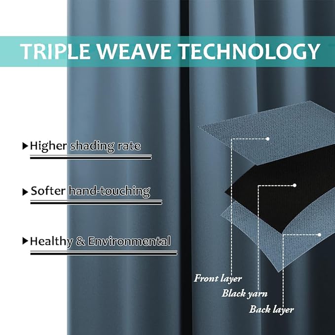 NICETOWN 100% Blackout Window Curtain Panels, Smoky Blue, 2 Pieces, 70" Wide Each Panel, Cold and Full Light Blocking Drapes with Black Liner for Nursery, 84" Drop Thermal Insulated Draperies