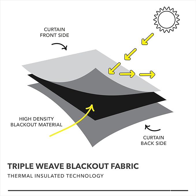 Deconovo Blackout Curtains 84 Inches Long, Light Gray Drapes for Living Room, Branch Silver Print, Soundproof Thermal Insulated Privacy Window Curtain for Bedroom Nursery, Set of 2, Machine Washable