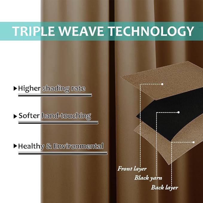 NICETOWN Total Shade Curtains and Draperies, Gold Brown, Package of 2, 62 inches Wide x 95 inches, LongHeavy-Duty Full Light Shading Drapes with Black Liner Backing for Villa/Hall/Dorm Window