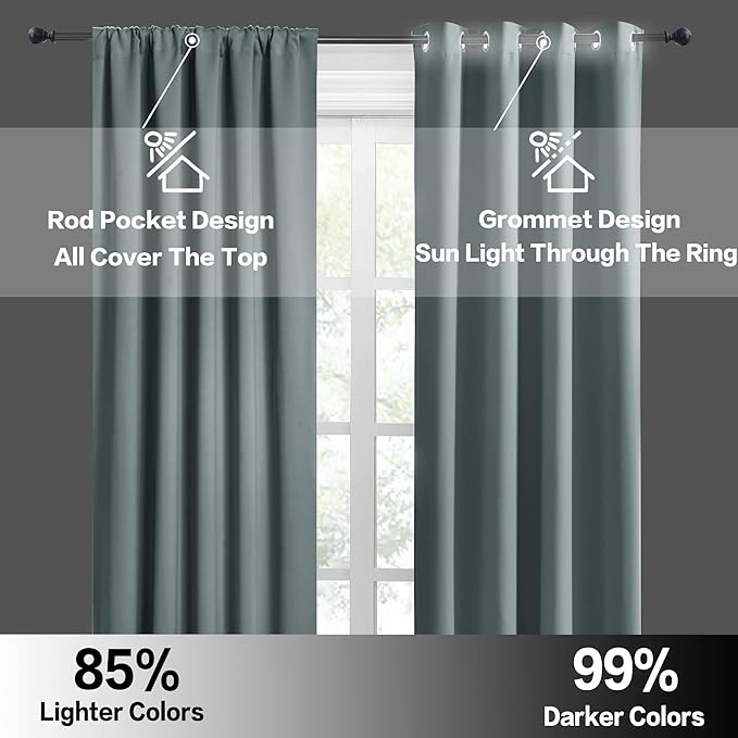 RYB HOME Blackout French Door Window Curtain Covering, Rod Pocket Thermal Insulated Privacy Non See Through Drapes for Bathroom Window, Width 29 by Length 45, Dusty Blue, 2 Panels