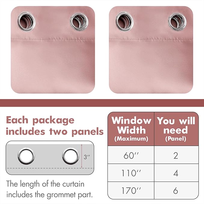 MIULEE Light Pink Room Darkening Curtains Thermal Insulated Drapes Solid Window Treatment Set Grommet Top Light Blocking Blackout Curtain for Living Room/Bedroom 2 Panels 66 x 84 inch Baby Pink