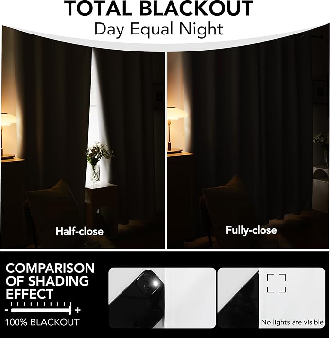 Deconovo Total Blackout Curtains 2 Panels W42 x L95— 100% Blackout, Thermal Insulated, Back Tab, Machine-Washable Drapes, White
