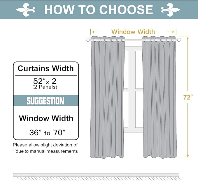 ChrisDowa Grommet Blackout Curtains for Bedroom and Living Room - 2 Panels Set Thermal Insulated Room Darkening Curtains (Burgundy Red, 52W x 72L)
