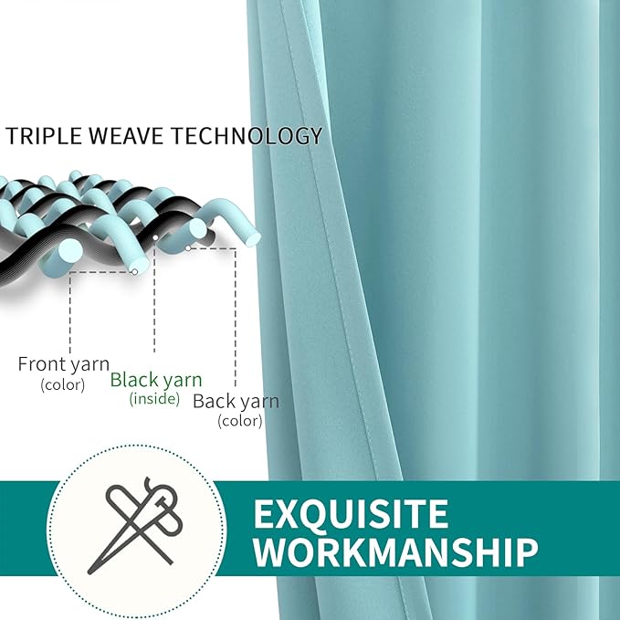 BGment Blackout Curtains - Grommet Thermal Insulated Room Darkening Bedroom and Living Room Curtains, Set of 2 Panels (46 x 84 Inch, Baby Blue)