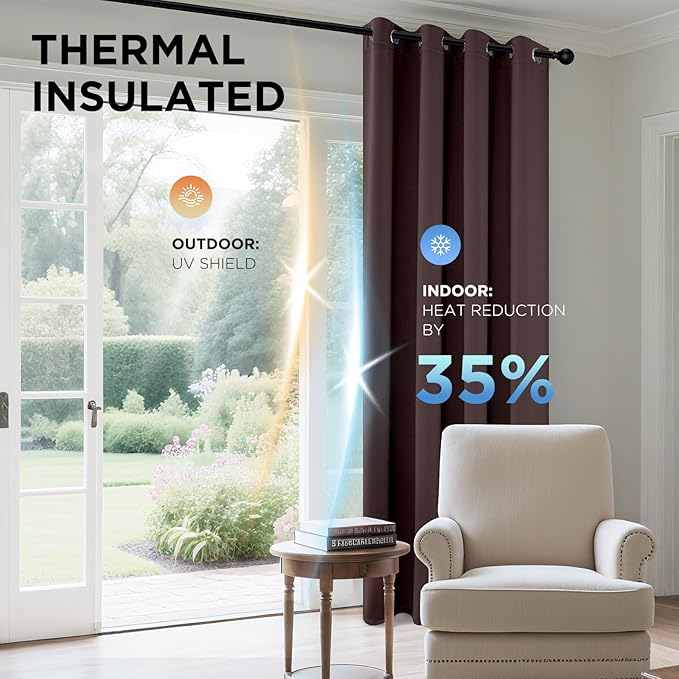 Joydeco Blackout Curtains 54 Inch Length, Thermal Insulated Long Curtains& Drapes 2 Burg, Room Darkening Grommet Curtains for Living Room Bedroom Window (52W x 54L inch x 2 Panels, Chocolate)