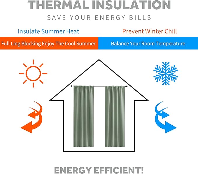 RYB HOME Blackout Cafe Curtains 30 inch Length, Short Light UV Heat Blocking Energy Saving Privacy Curtain Tiers for Basement Bathroom Kitchen Window, Width 29 by Length 30, Greyish Green, 2 Panels