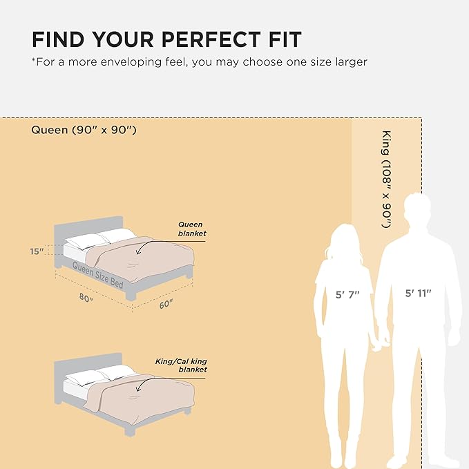 Bedsure 100% Cotton Muslin Blanket Queen Size for Bed - 4-Layer Breathable and Lightweight Thin Soft Summer Gauze Muslin Blankets for Adults, Cream, 90x90 Inches