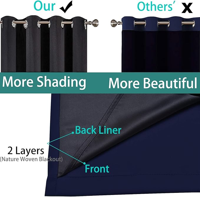 Yakamok Total Blackout Curtains 54 Inches Long, 100% Blackout Drapes for Bedroom, 2 Thick Layers Grommet Top Thermal Insulated Drapes for Living Room(52Wx54L, Navy Blue, Set of 2)