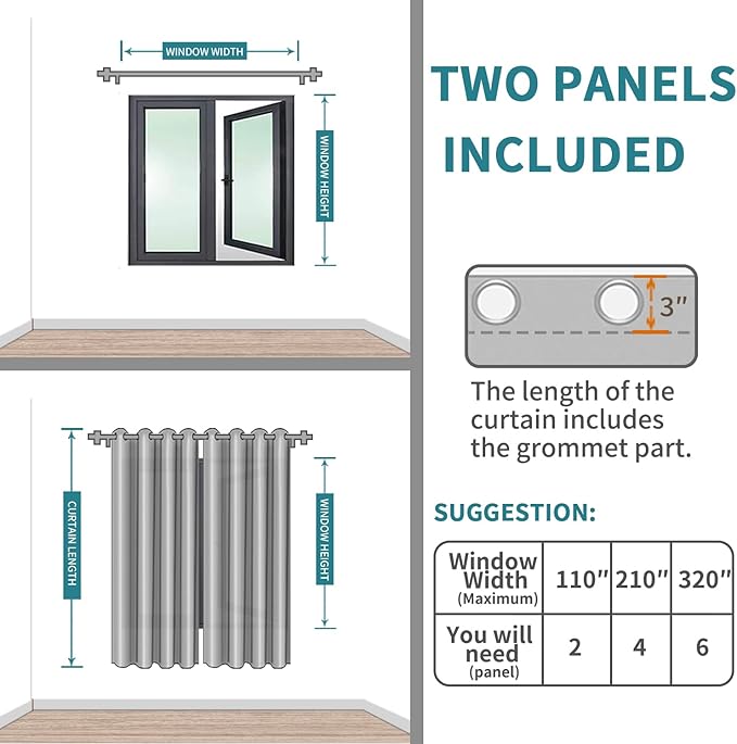 BGment Blackout Curtains - Grommet Thermal Insulated Room Darkening Bedroom and Living Room Curtains, Set of 2 Panels (70 x 63 Inch, Aqua)