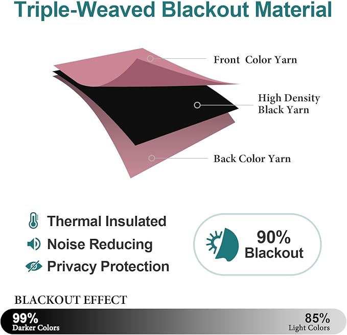 ChrisDowa Grommet Room Darkening Curtains for Bedroom and Living Room - 2 Panels Set Thermal Insulated Blackout Curtains (Pink, 52W x 72L )