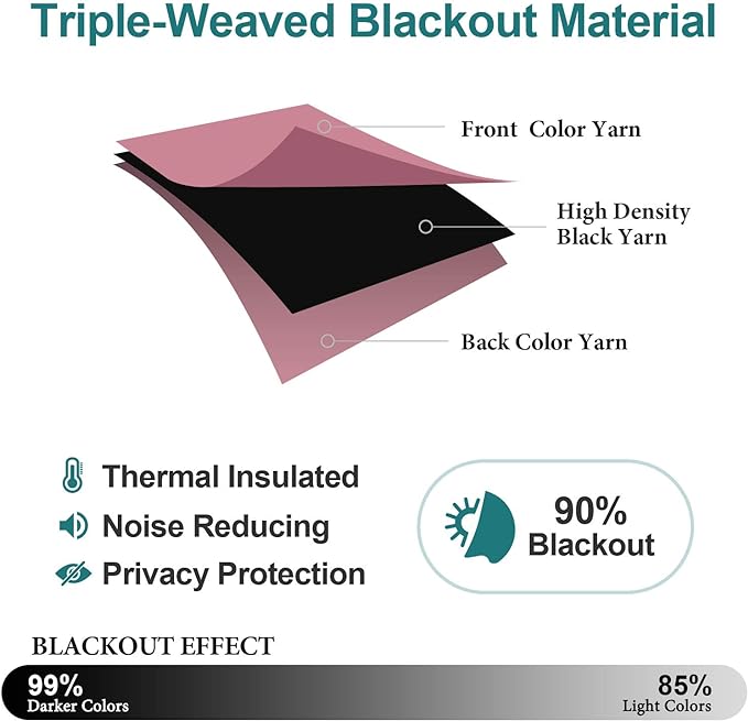 ChrisDowa Blackout Curtains 70 inches Wide for Bedroom - 2 Panels Set Extra Wide Grommet Thermal Insulated Room Darkening Curtains for Living Room (Pink, 70 x 63 Inch)