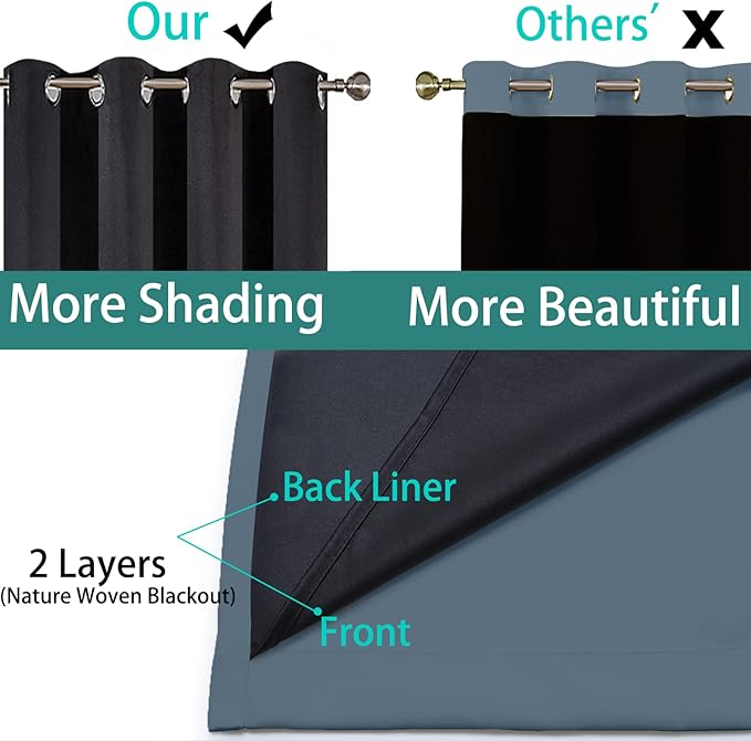 Yakamok 100% Blackout Lined Panels, Room Darkening Thermal Insulated Blackout Curtains for Bedroom, Heat Blocking Drapes for Living Room(62Wx96L, Stone Blue, 2 Panels)
