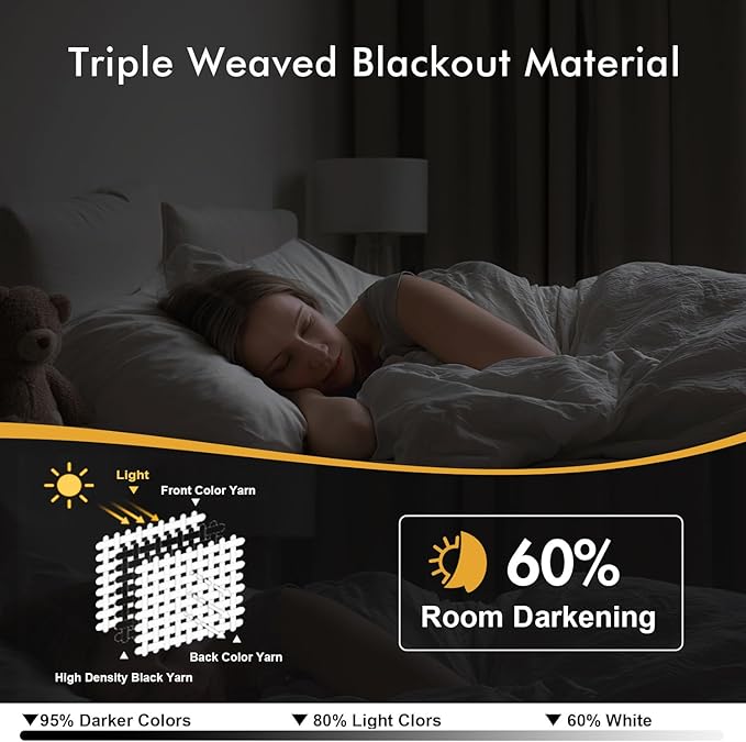 MIULEE Beige White Blackout Curtains for Bedroom Living Room 72 Inches Long 2 Panels, Thermal Insulated Room Darkening Drapes Solid Grommet Noise Reduction Light Blocking Window Treatments 40x72 Inch