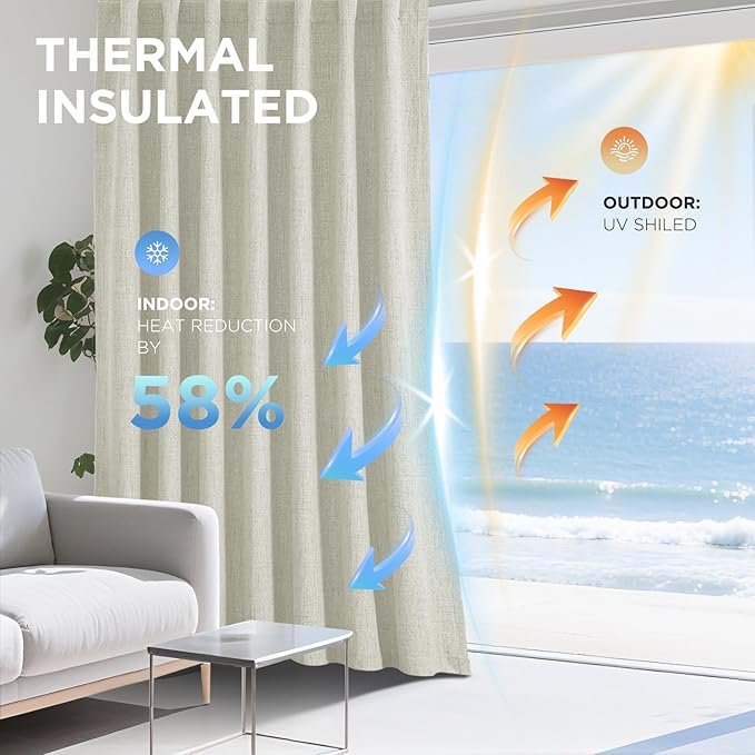 Joydeco Blackout Curtains for Bedroom - 100% Light Blocking 2 Panels Light Beige Drapes 37"W x 63"L, Thermal Insulated Room Darkening Curtains, Linen Textured for Living Room, Rod Pocket & Back Tabs
