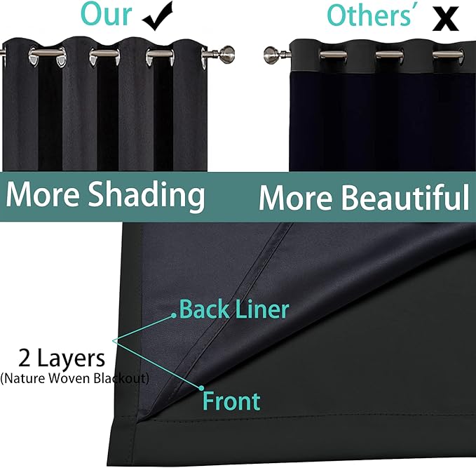 Yakamok 90 Inch Length 100% Blackout Curtains for Bedroom, 2 Thick Layers Thermal Insulated Grommet Total Blackout Drapes with Black Liner for Living Room (52Wx90L,Black, 2 Panels)