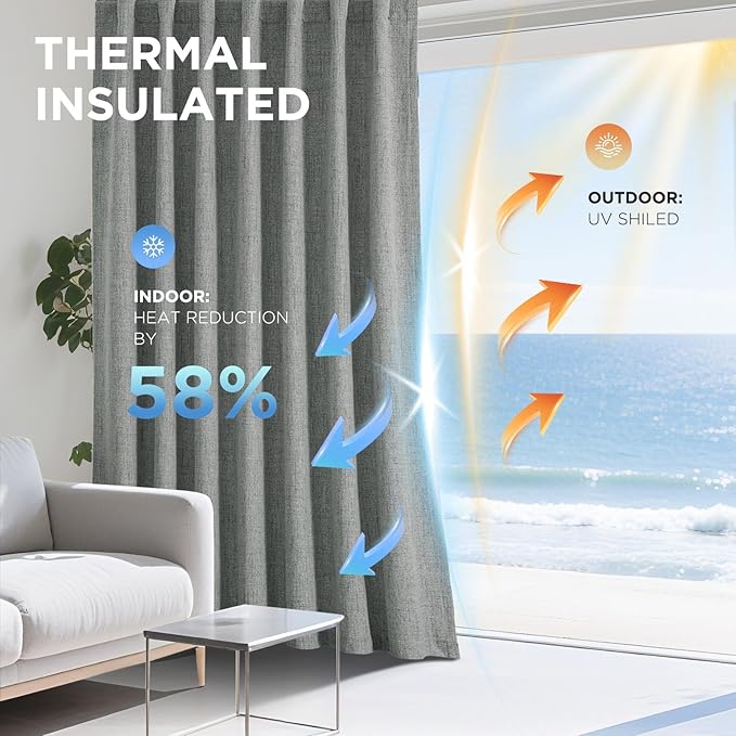 Joydeco Blackout Curtains for Bedroom - 100% Light Blocking 2 Panels Light Grey Drapes 37" W x 84" L, Thermal Insulated Room Darkening Curtains, Linen Textured for Living Room, Rod Pocket & Back Tabs
