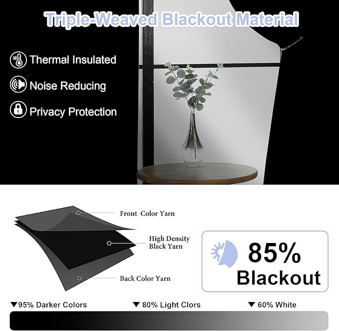Simplebrand Ava Burgundy Blackout Curtains for Bedroom 63 Inch Length 2 Panels Set, Nursery Thermal Insulated Energy Saving Rod Pocket Window Treatment Curtains Blackout Drapes, W40 x L63 Inch