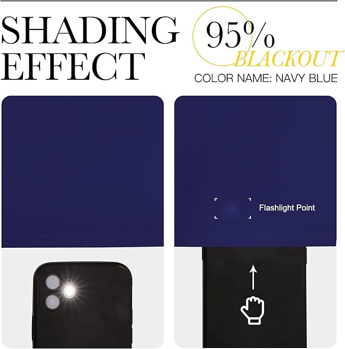 NICETOWN RV Blackout Curtains for Camper Windows, Navy Blue, 34" x 36", Set of 2, Kitchen Curtains, Short Blackout Drapes, Thermal Insulated Rod Pocket Window Treatment Draperies for Nursery