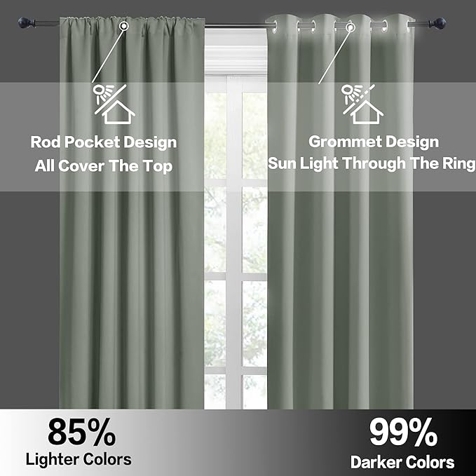 RYB HOME Blackout Bathroom Window Curtains, Short Thermal Insulated Heat Blocking Rod Pocket Half Window Curtain Tiers for Nursery Bedroom, Width 42 by Length 30, Greyish Green, 2 Panels