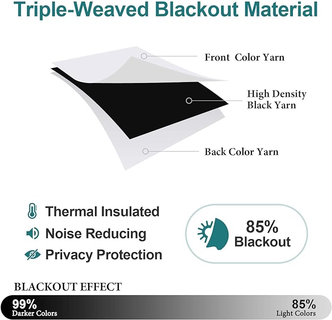 ChrisDowa Grommet Room Darkening Curtains for Bedroom and Living Room - 2 Panels Set Thermal Insulated Blackout Curtains (Greyish White, 52W x 72L)