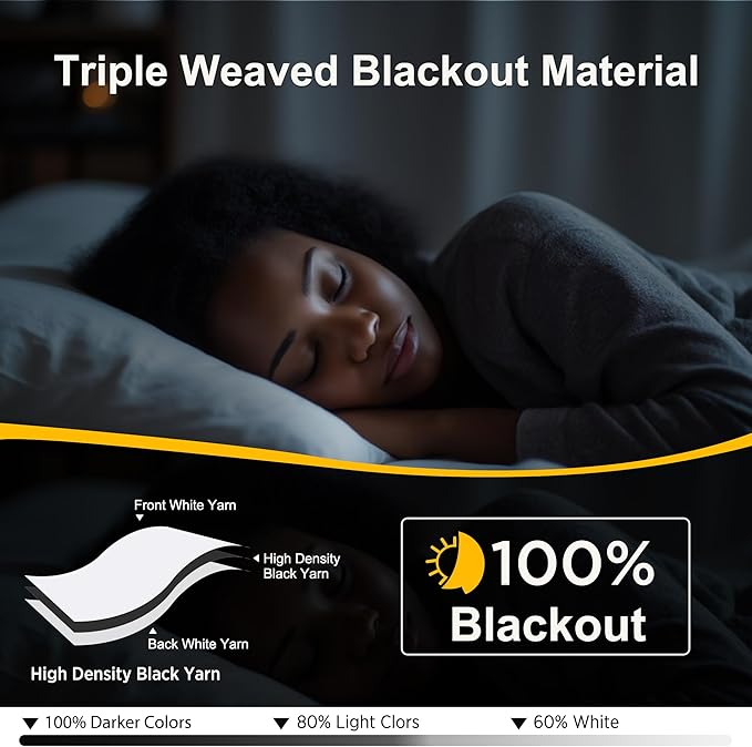 NICETOWN 100% Blackout White Curtains 96 inches Long 2 Panels, Grommet Full Blackout Window Treatments Thermal Drapes for Bedroom/Living Room，W46 x L96
