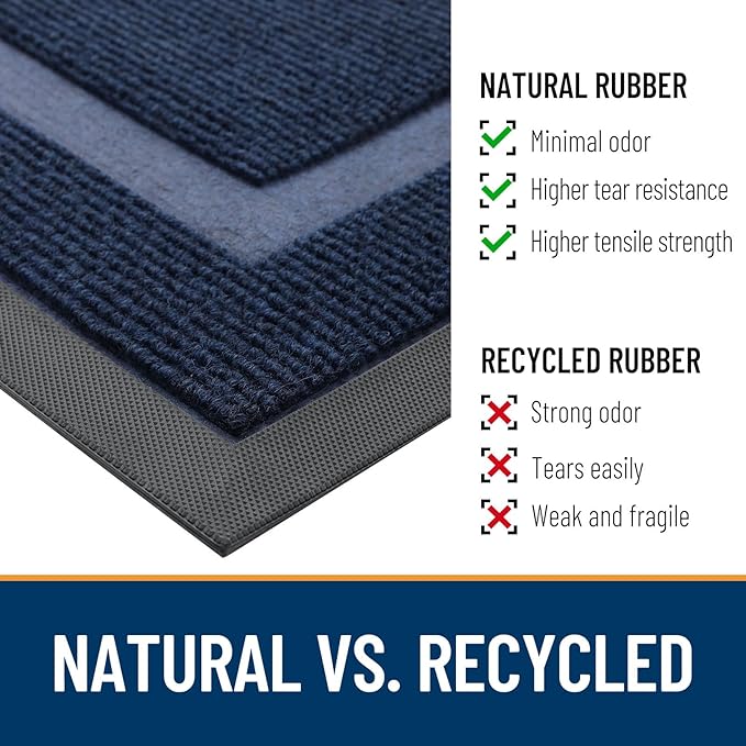 OLANLY Front Door Mat Indoor Outdoor Entrance, Waterproof All-Season, All-Weather Doormat, Sturdy Natural Rubber, Fade Resistant, Low Profile, Easy Clean Patio Porch Entryway Mat, 23.5x15.5, Blue